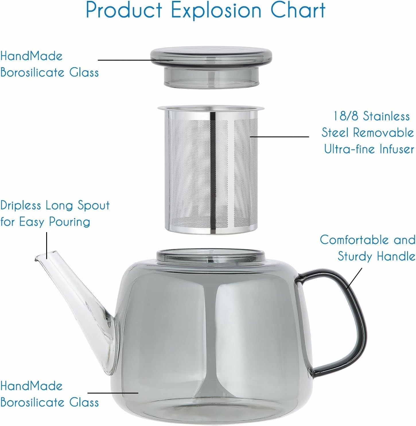 1500ml Glass Teapot with Stainless Steel Infuser Smoke Grey Tea Pot