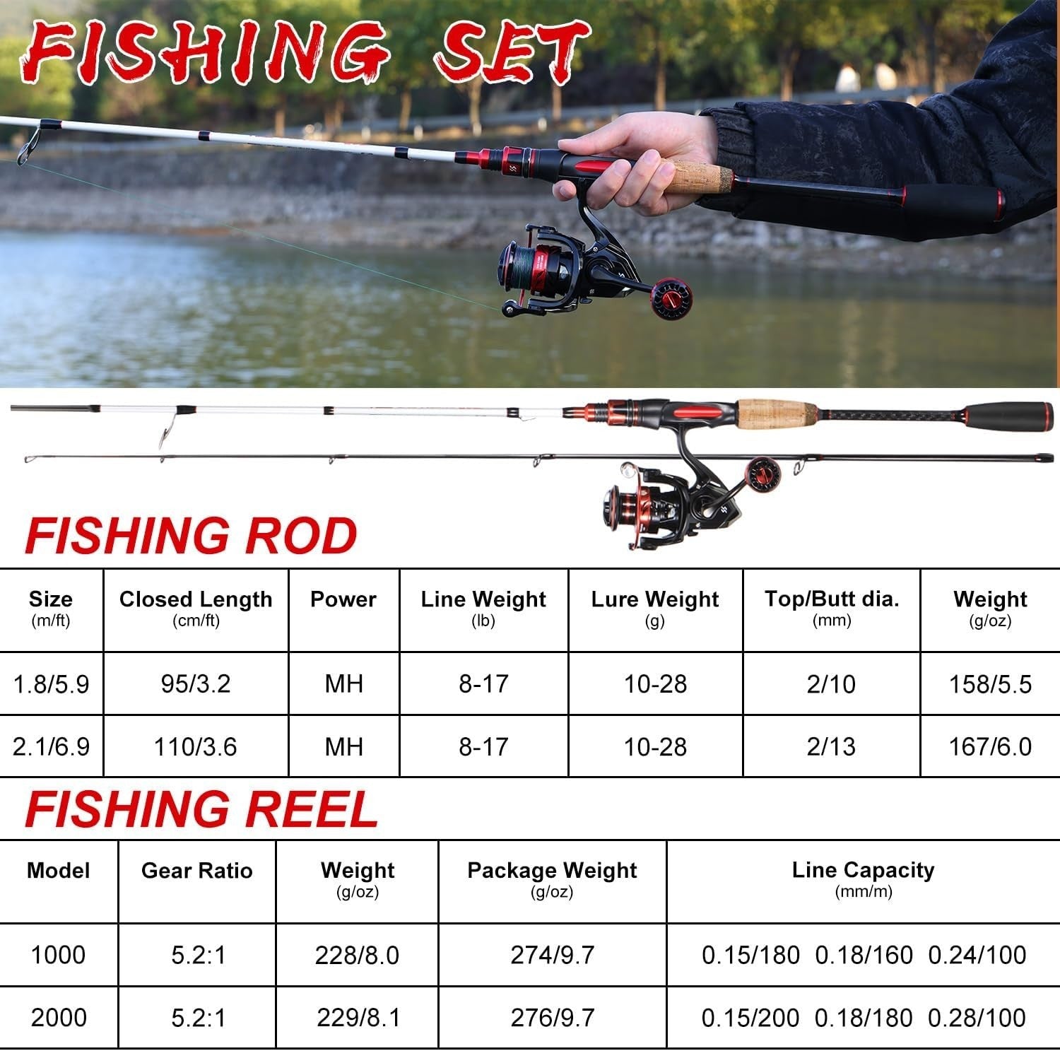 2.1m Carbon Fibre Spinning Rod & Reel Combo – Bass Fishing Set