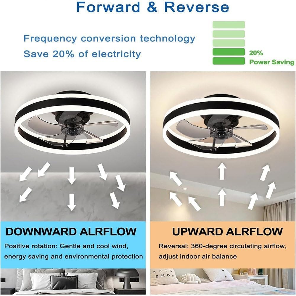 Blendra 50CM Modern Ceiling Fan with Light, 6-Speed, Dimmable LED, Remote