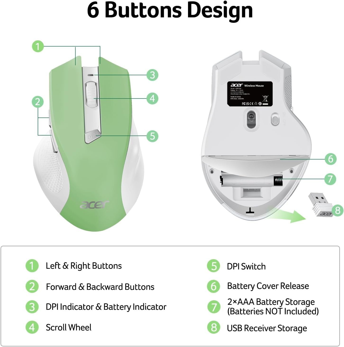 Ergonomic Wireless Mouse 2.4GHz Adjustable DPI 6-Button Comfort Grip PC