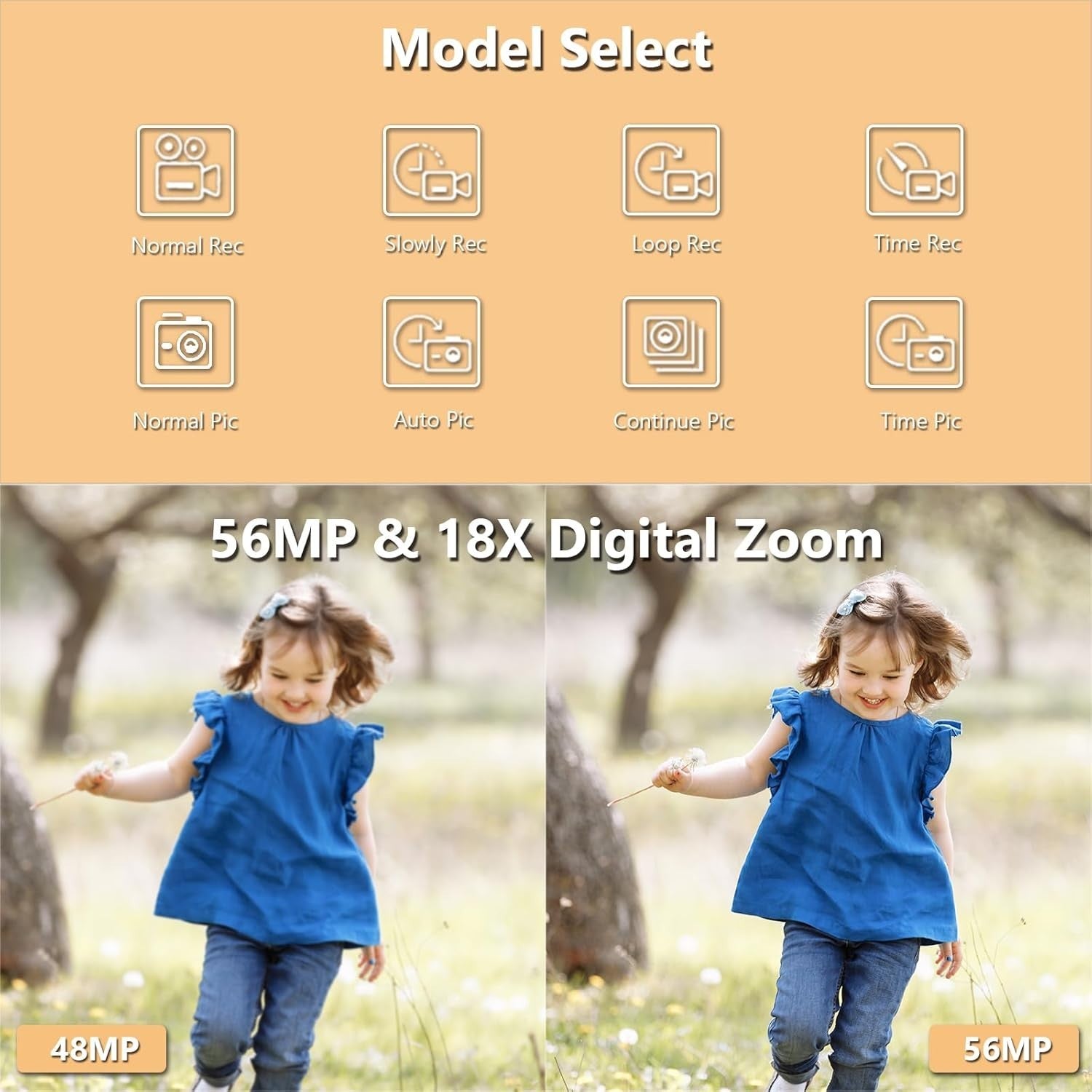 4K 56MP Digital Camera WiFi Autofocus Vlogging Camera 18X Zoom Kit