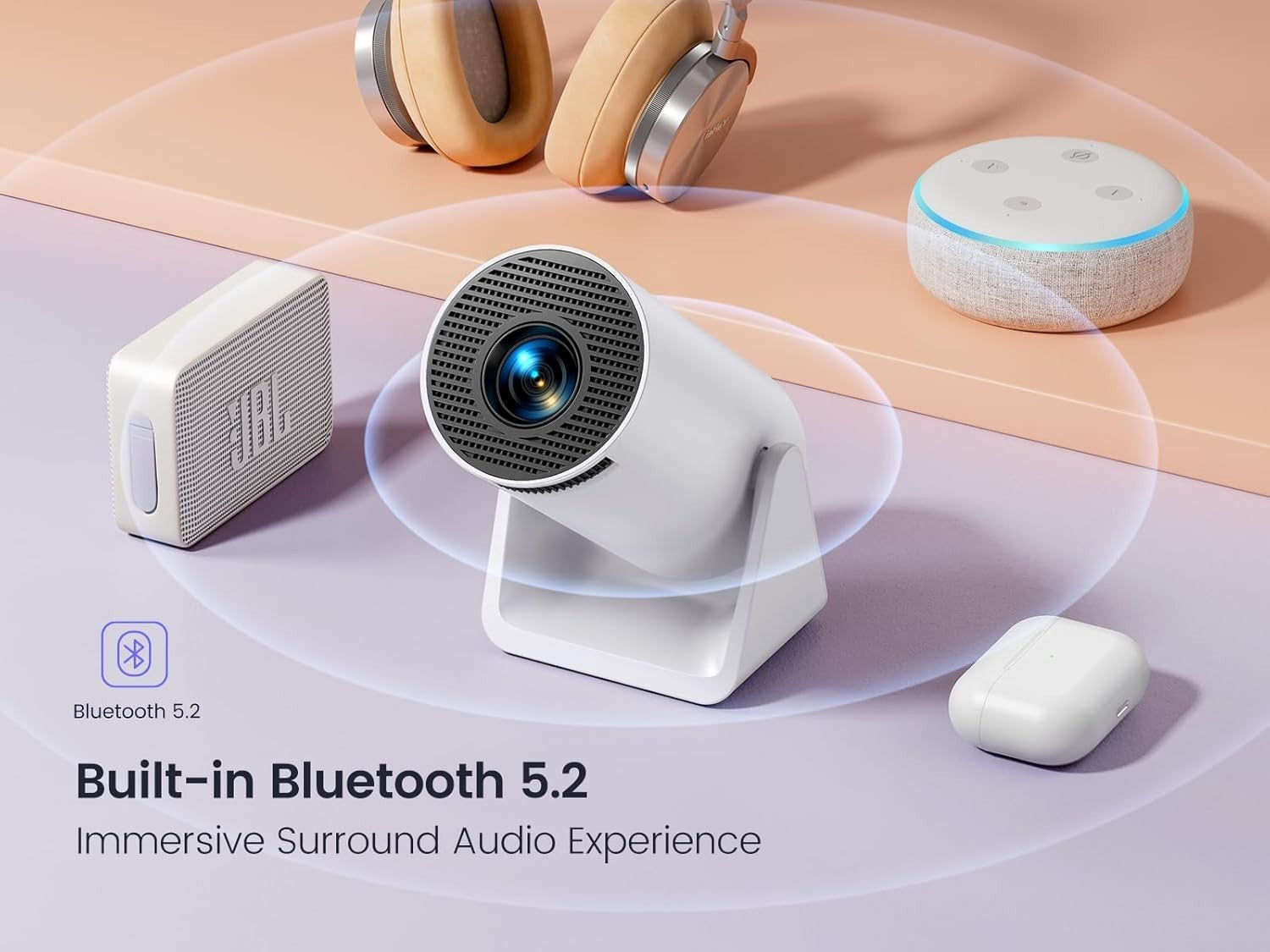 Short Throw Mini Projector 1080P WiFi Bluetooth 270° Auto Keystone 20000L