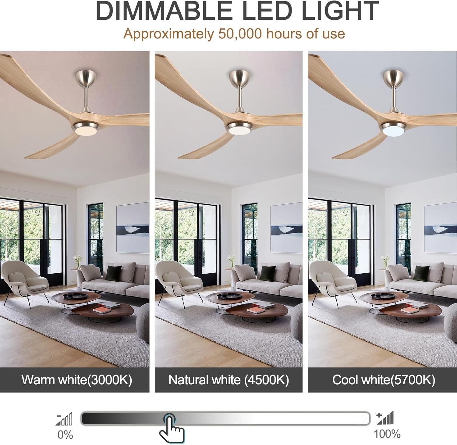 Ovlaim 183CM Smart WiFi Ceiling Fan with Light, 3 Wood Blades, Remote