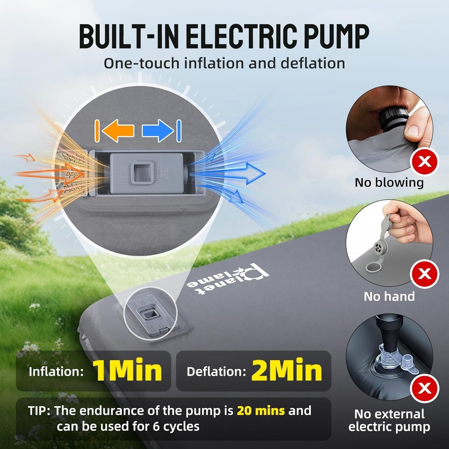 Self Inflating Camping Mat with Built-In Pump | Portable Air Mattress