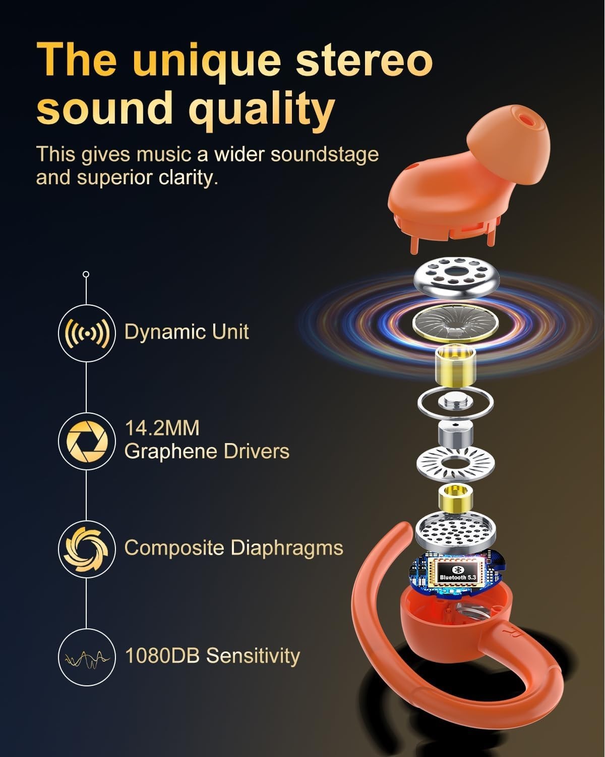 Orange Bluetooth 5.3 Earbuds 40H Playtime ENC Mic LED Display IP7
