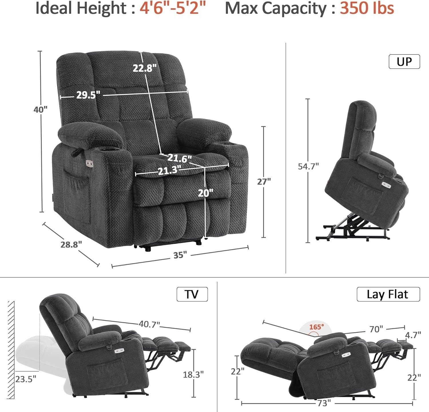 Dark Grey Dual Motor Riser Recliner Chair Heated Massage USB Fabric