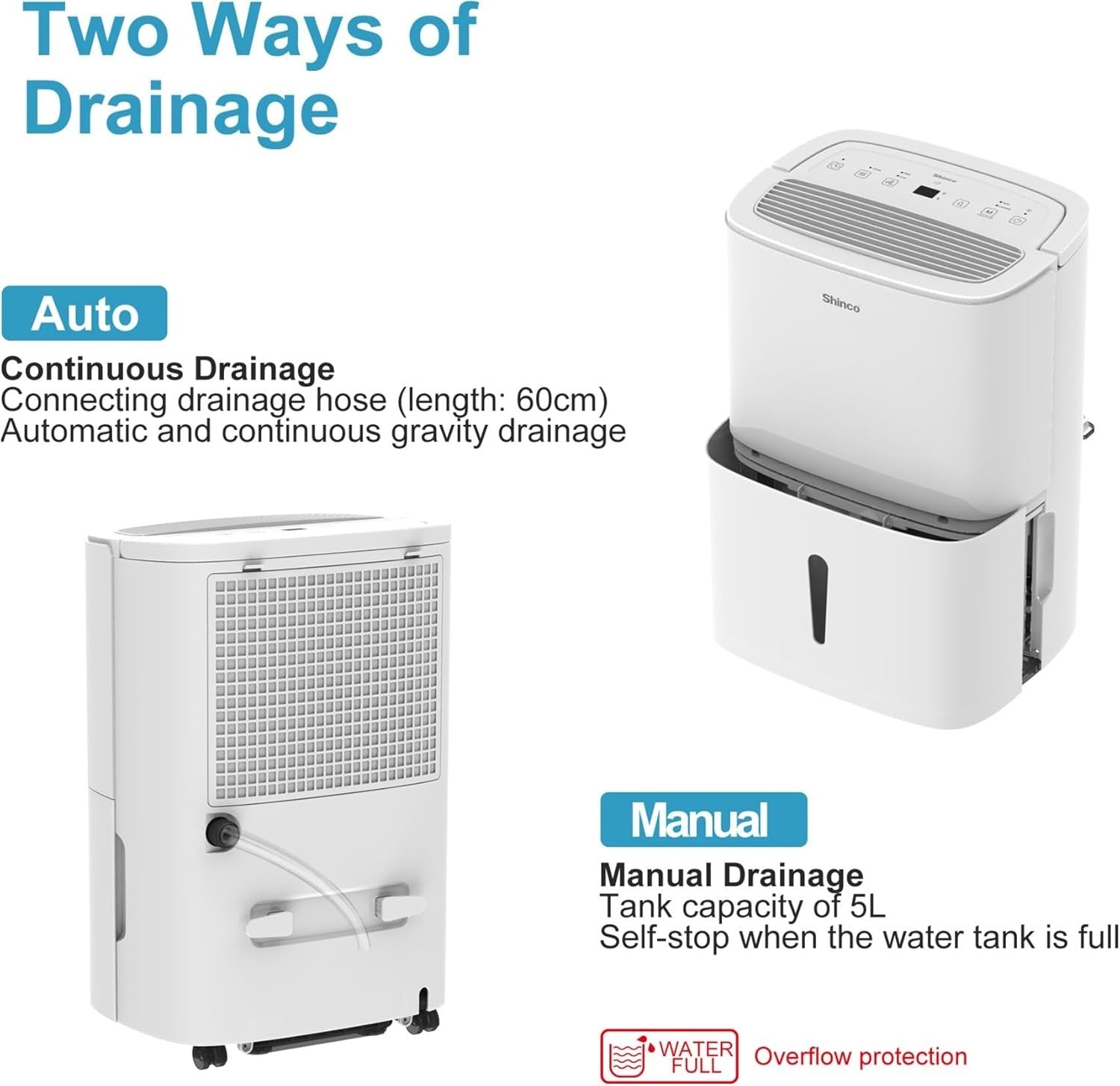 30L Smart Dehumidifier Air Purifier Large Room Continuous Drain Timer