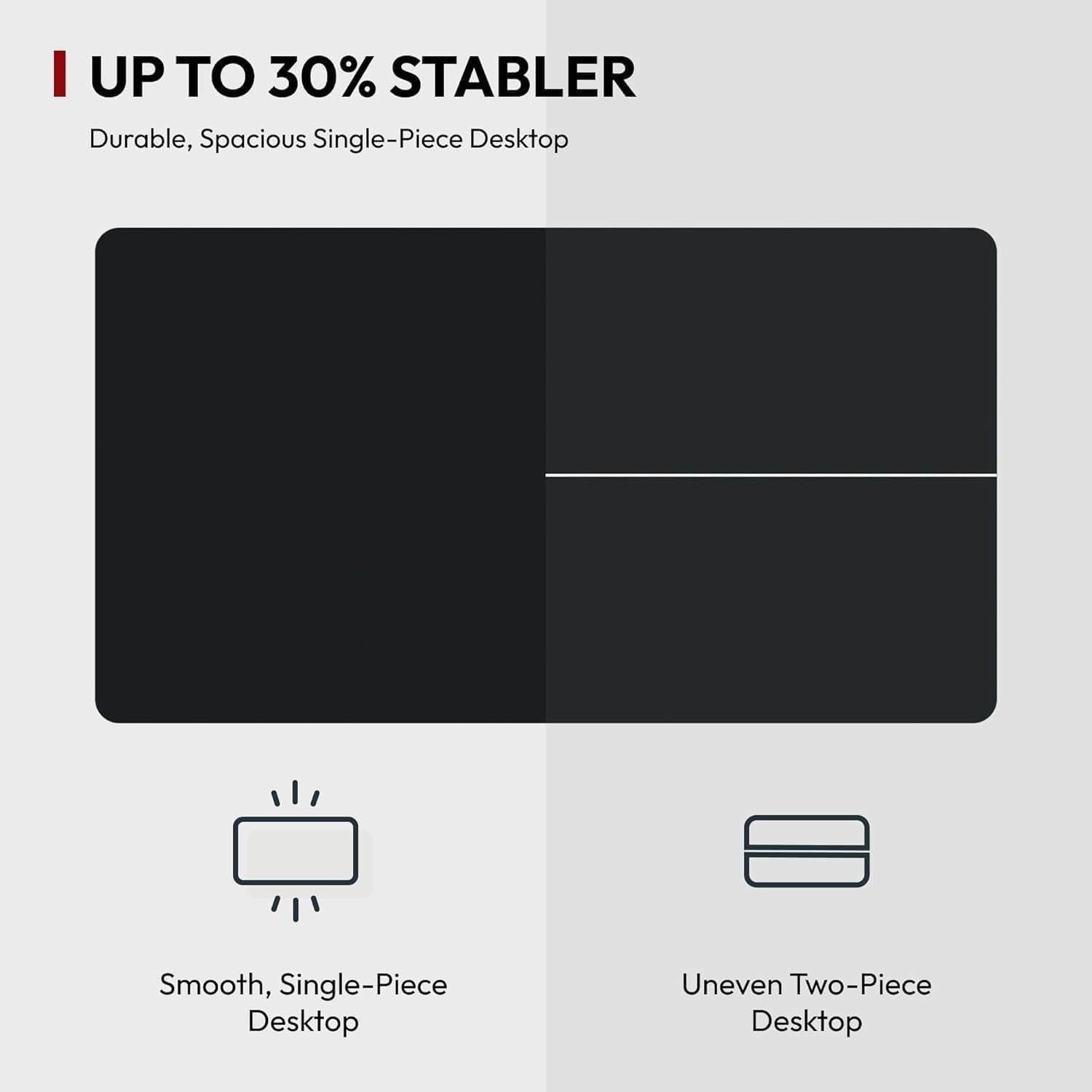 Electric Standing Desk 160x80cm Adjustable Sit and Stand Table with Memory Panel