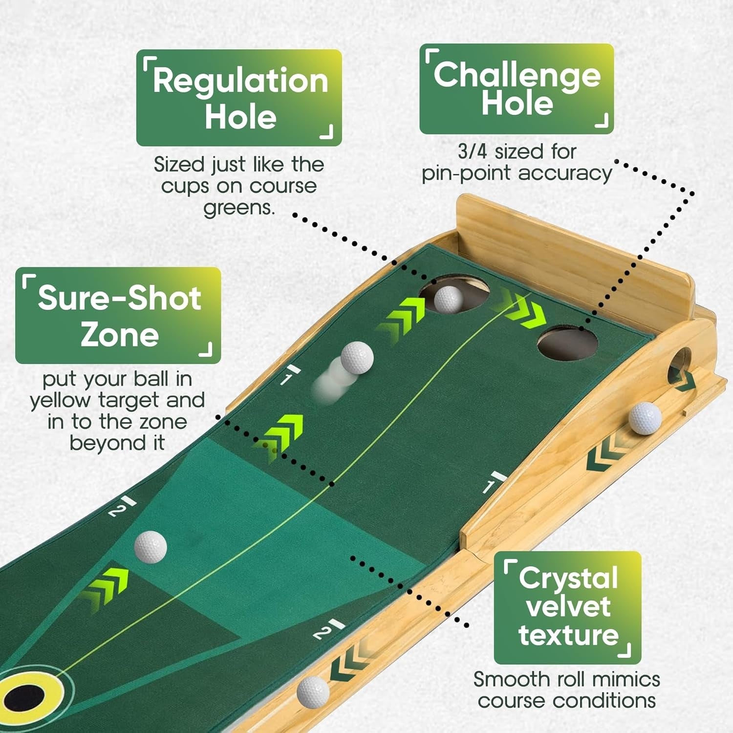 Indoor Golf Putting Mat 10ft Training Green Ball Return Practice Aid