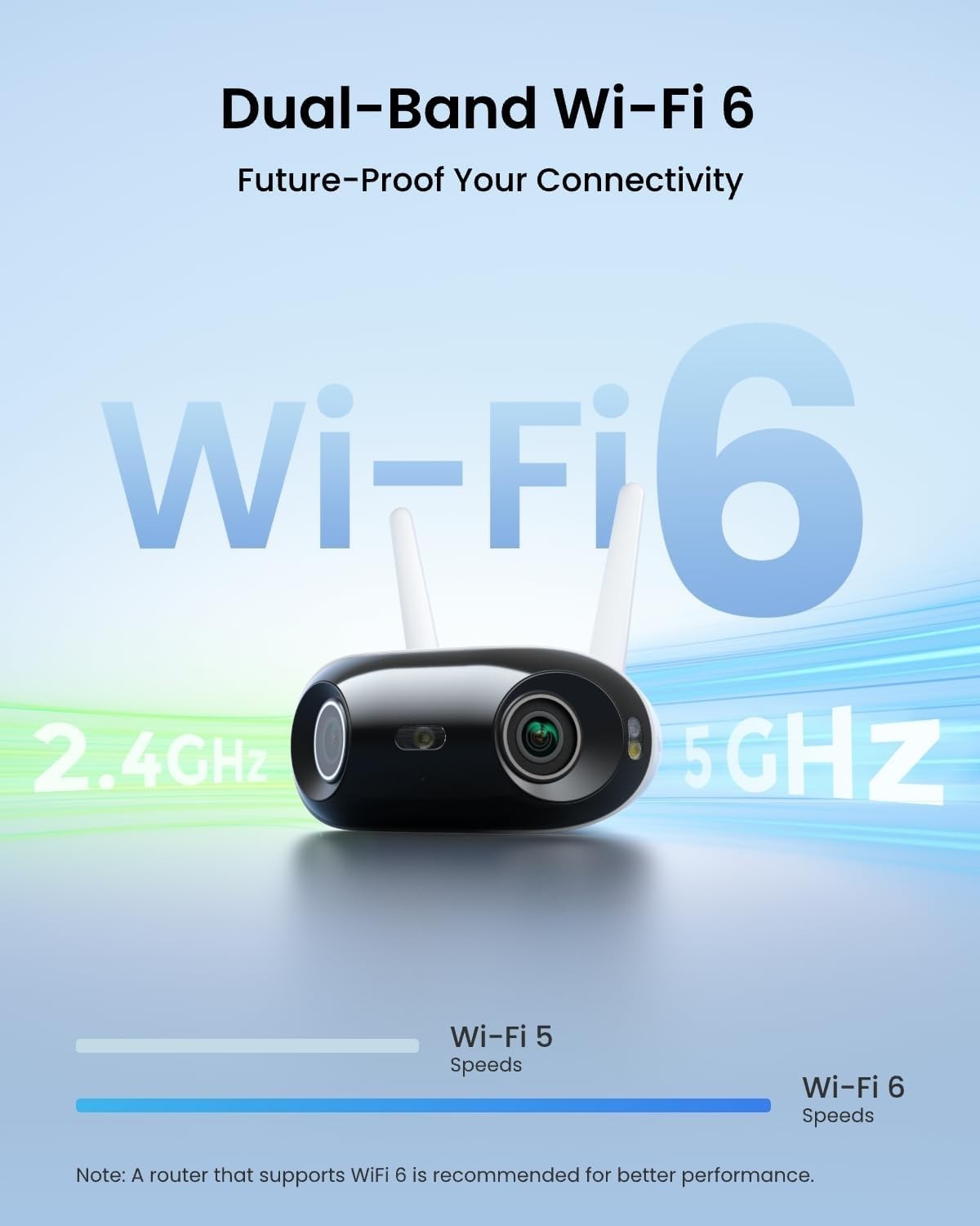 4K WiFi Security Camera Dual Lens 180° Panoramic Color Night Vision