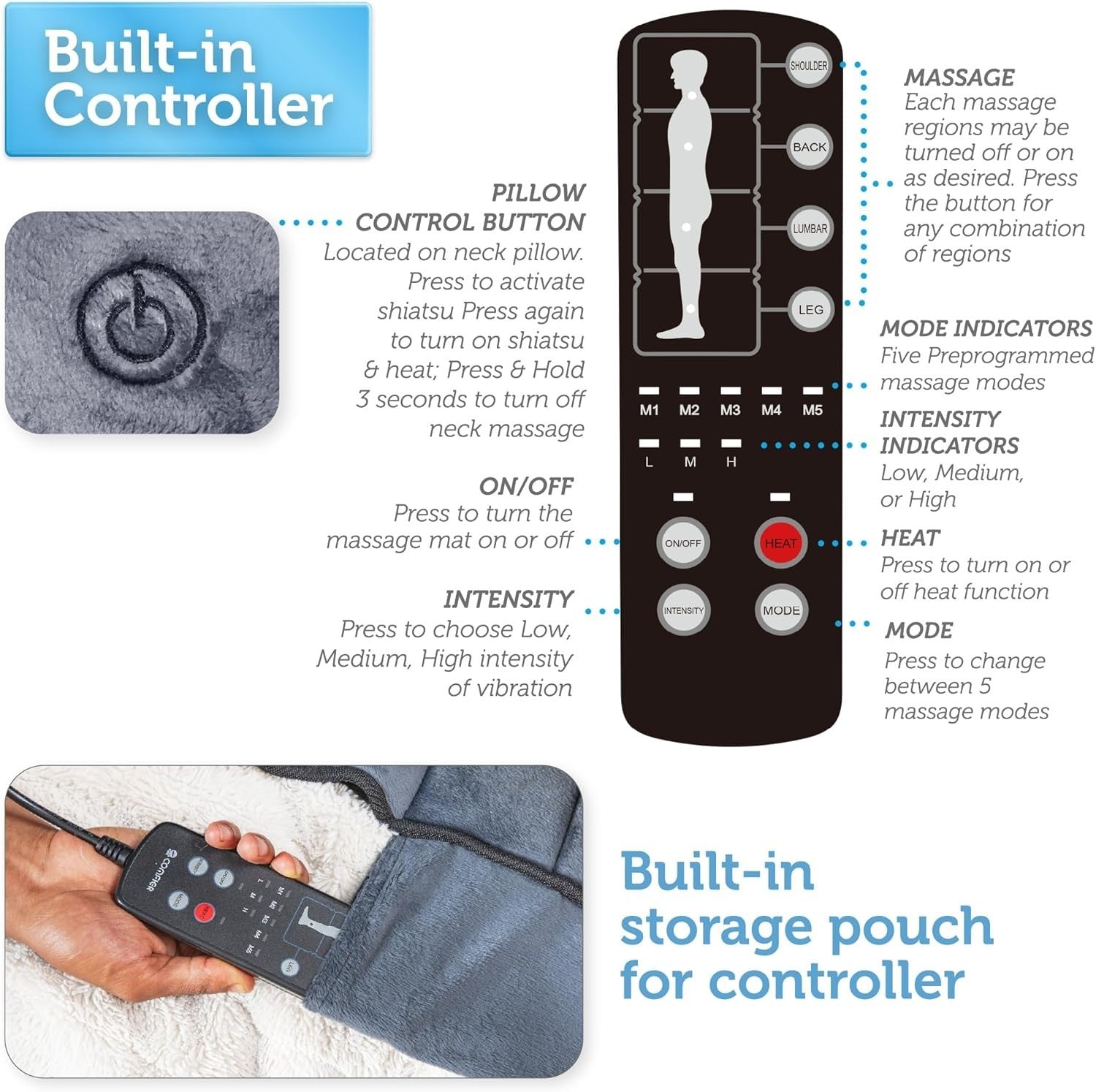 Heated Full Body Massage Mat 10 Motors Neck Back Relief Pain Pad Bed