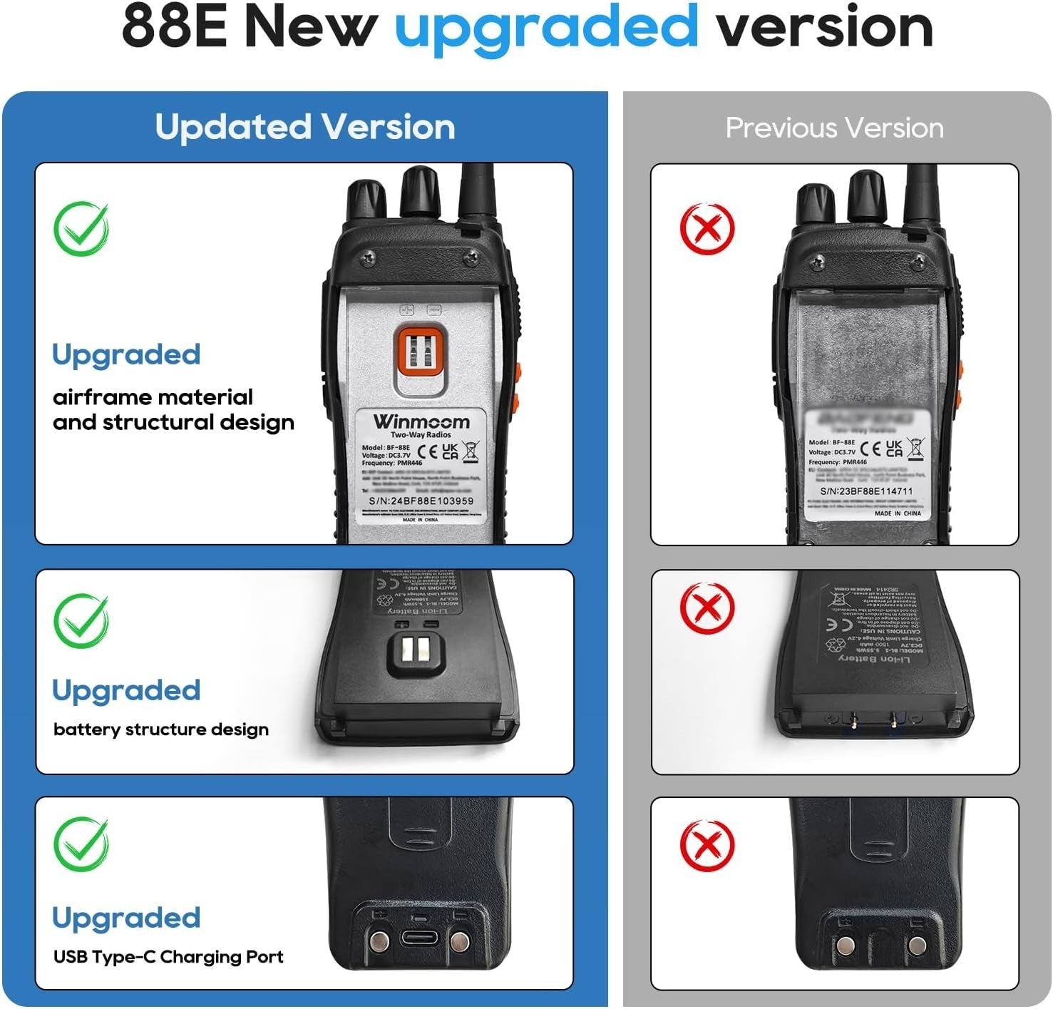 Long Range Walkie Talkies 2 Pack Rechargeable 16CH 2 Way Radios VOX