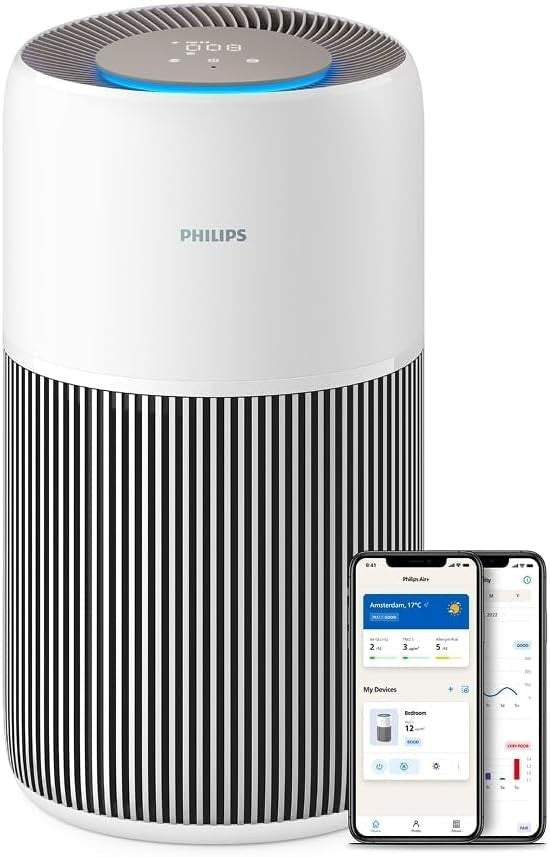 Ultra Quiet HEPA Air Purifier CADR 420m³/h Large Room 109m² Allergy
