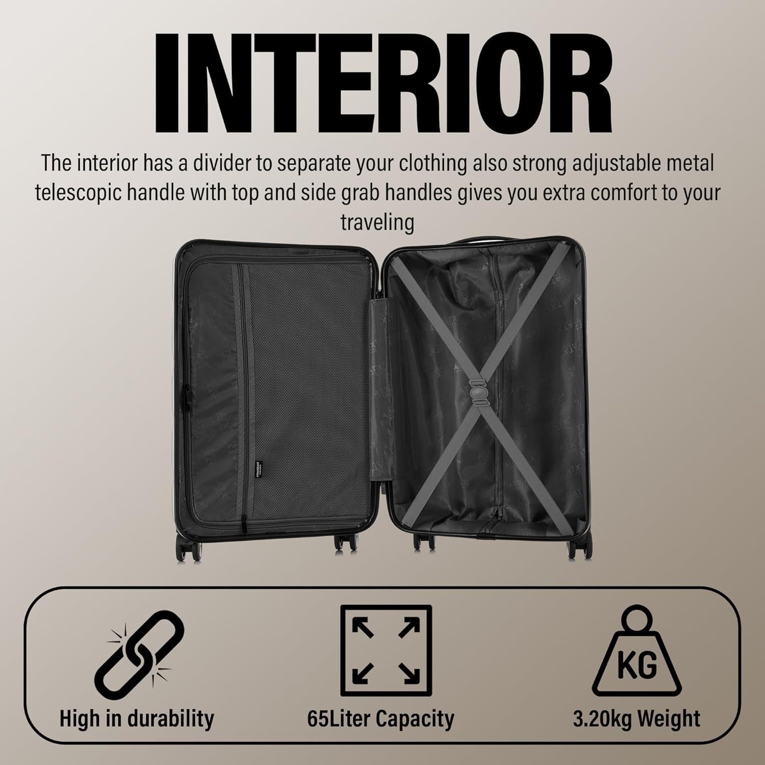 Medium Check In Suitcase 24 Inch ABS Hard Shell Dual Spinner TSA 65L