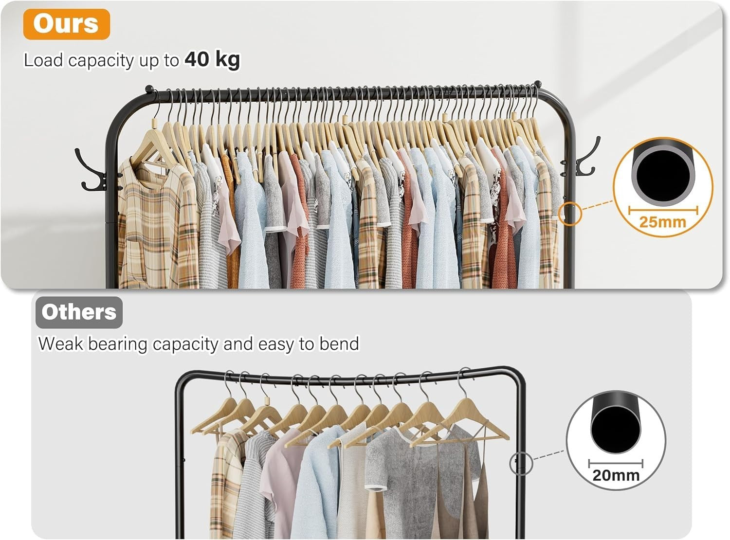 Portable Clothes Rail on Wheels 40KG Rack With Shelf & Hooks Black