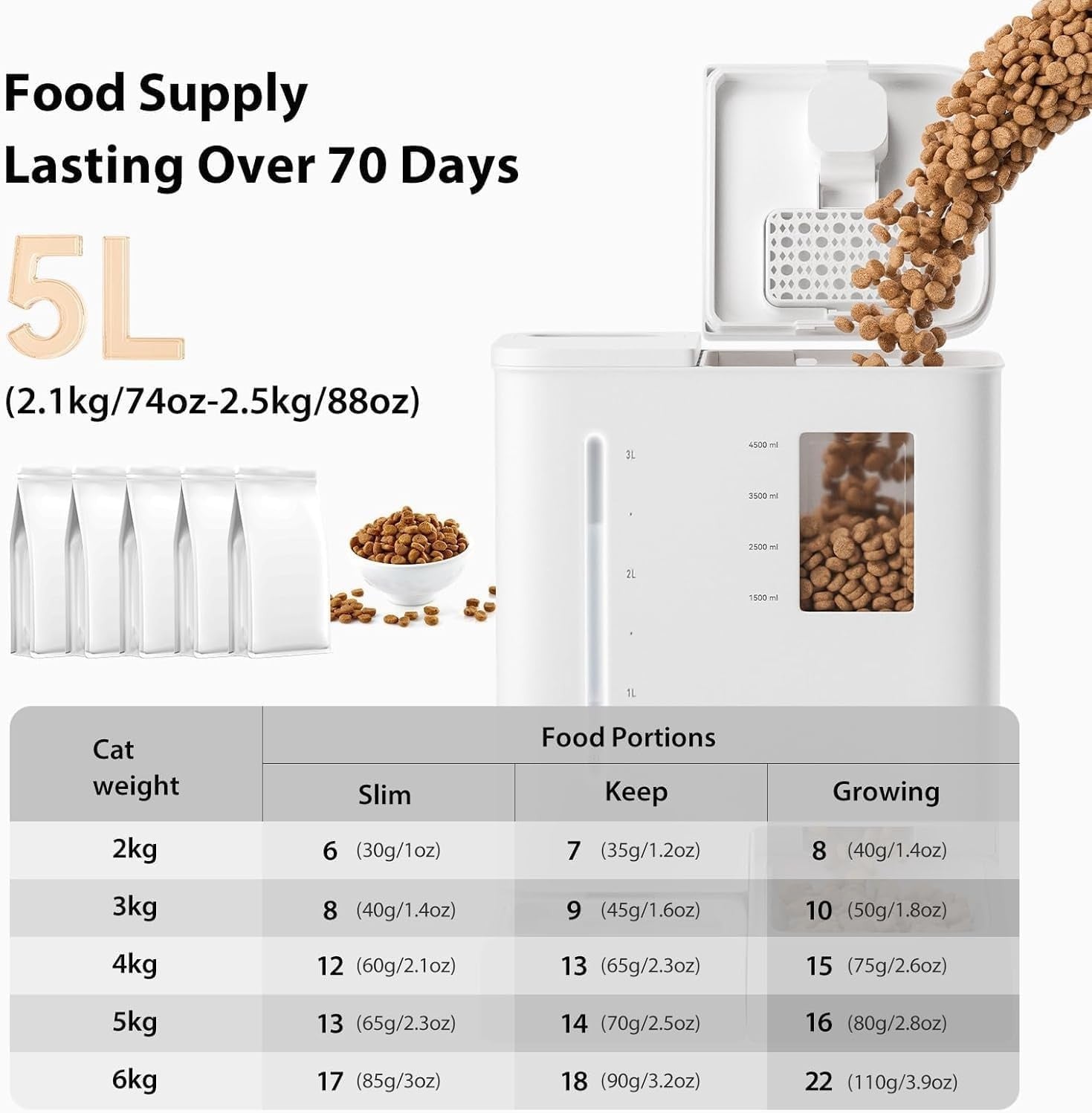 Smart Pet Feeder Water Fountain WiFi App Control 5L Food 4L Water