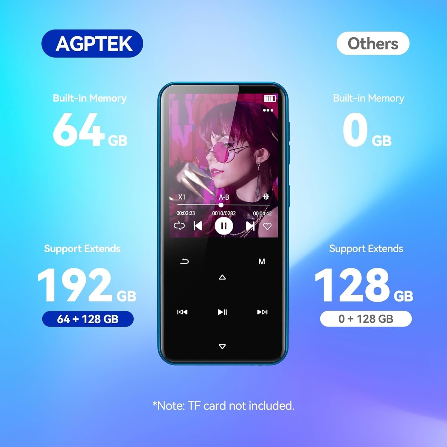 64GB Bluetooth 5.3 MP3 Player 2.4" Touch Screen FM Speaker Blue