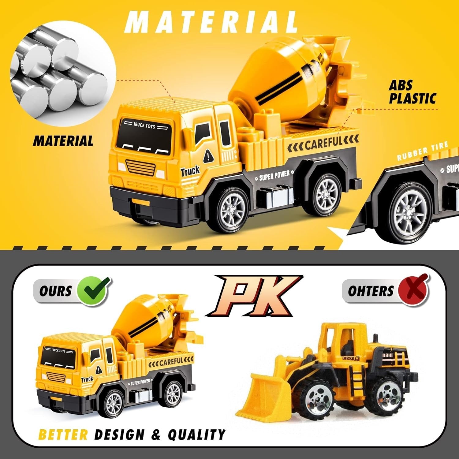 Construction Toy Truck Set for Boys Age 2-6, 5-in-1 Digger Vehicle Gift