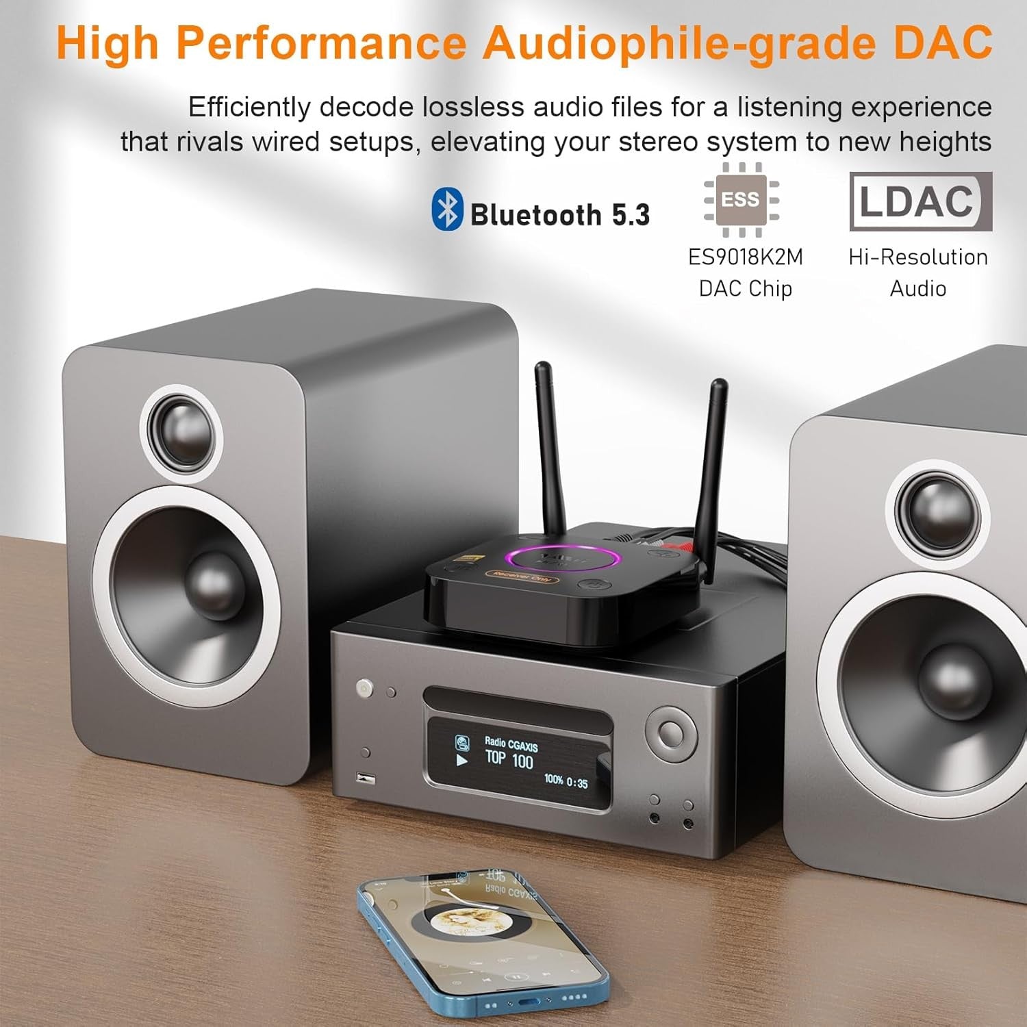 Bluetooth 5.3 HiFi Receiver LDAC aptX HD Optical RCA AUX