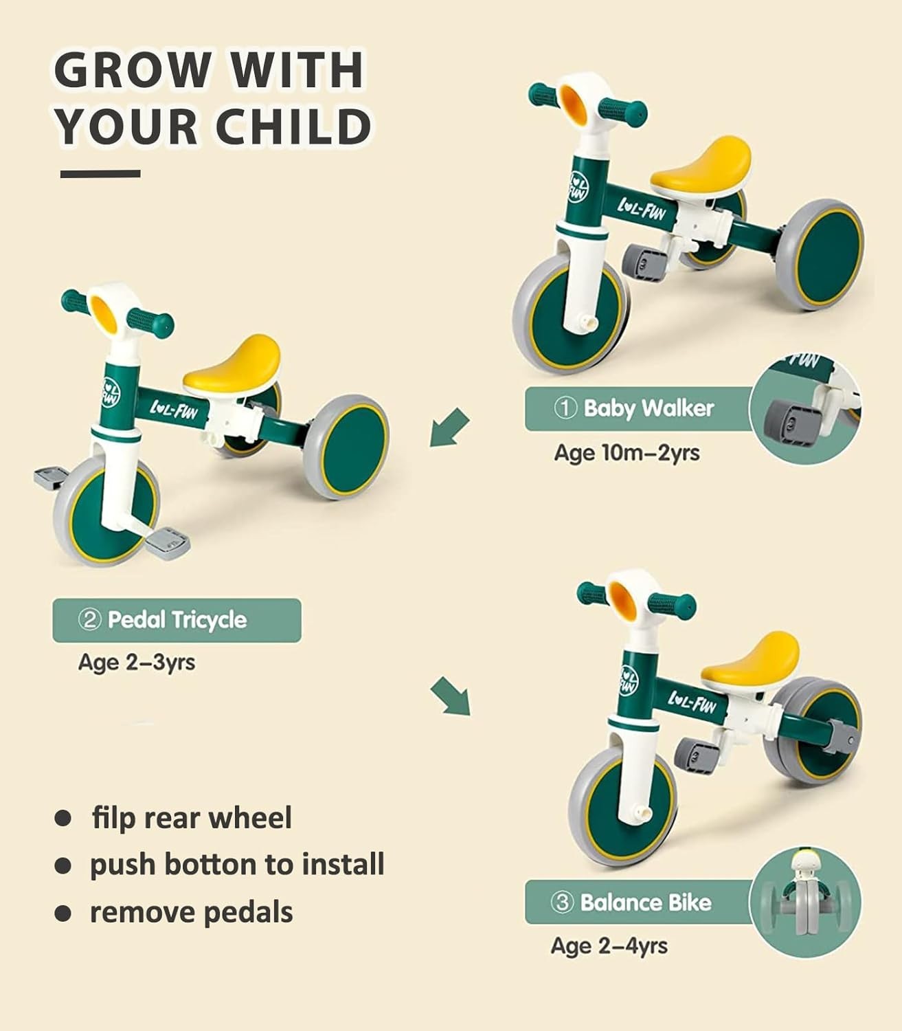 4 in 1 Kids Tricycle Balance Bike Toddler Ride On Removable Pedals 1-4Y
