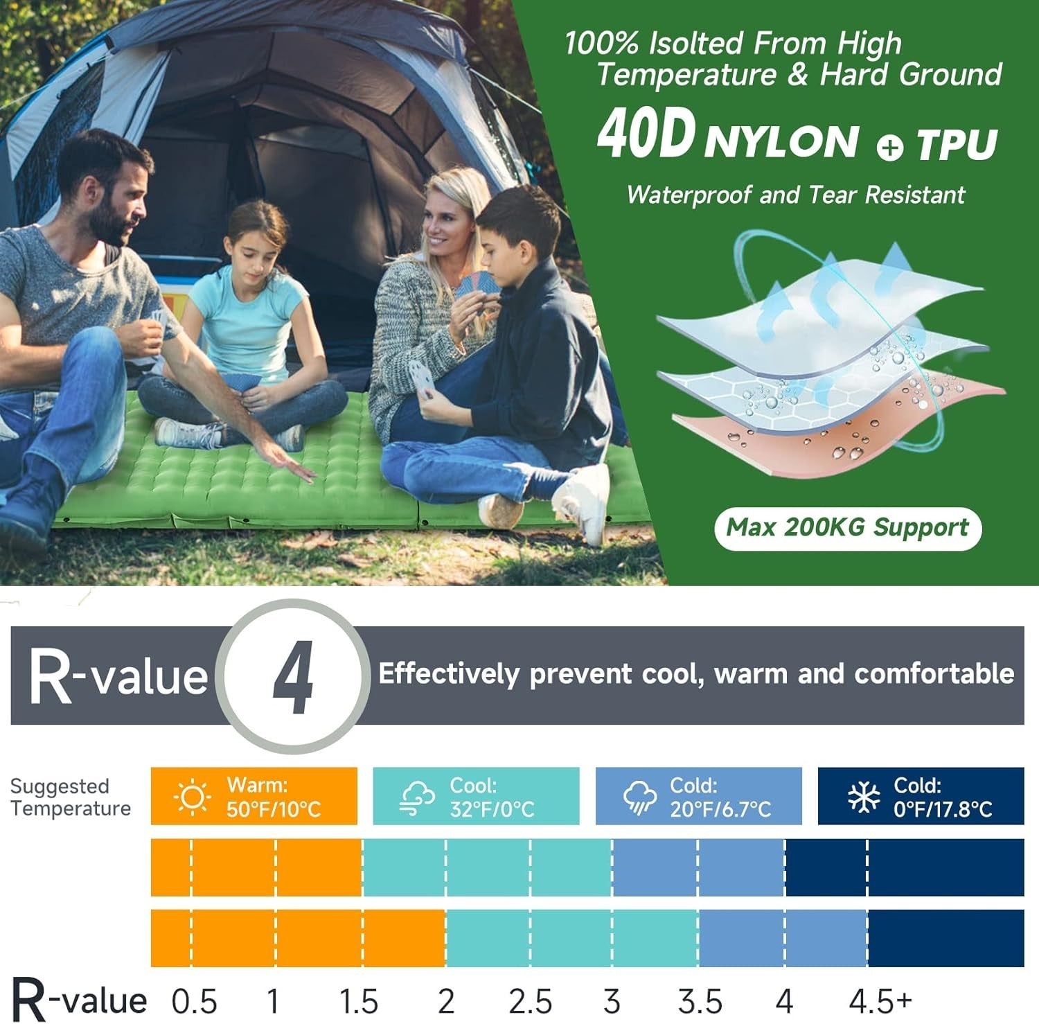 Ultralight Inflatable Camping Sleeping Pad with Built-In Foot Pump & Pillow.