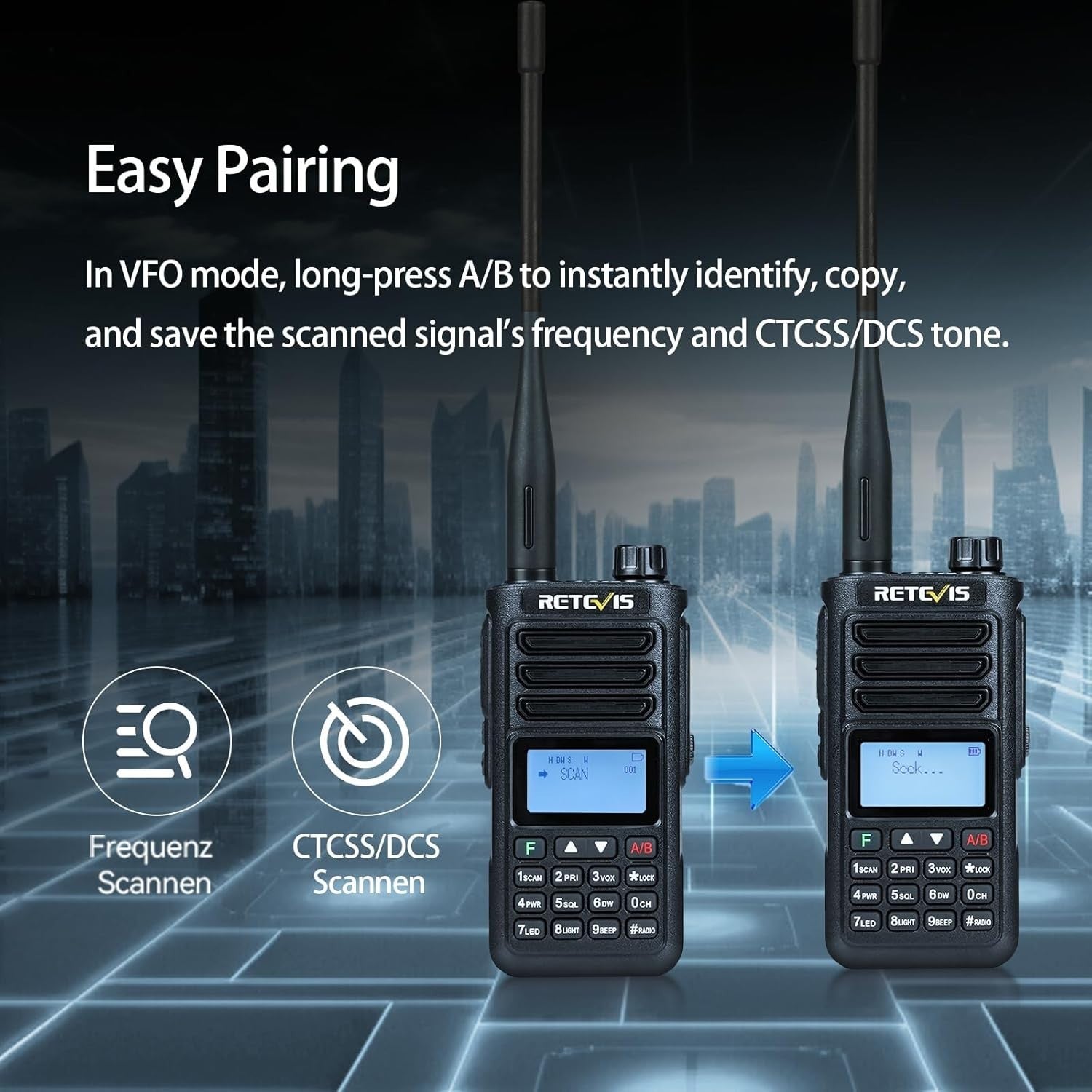 IP68 Waterproof Ham Radio Dual Band VFO 2500mAh Type-C 2 Pack