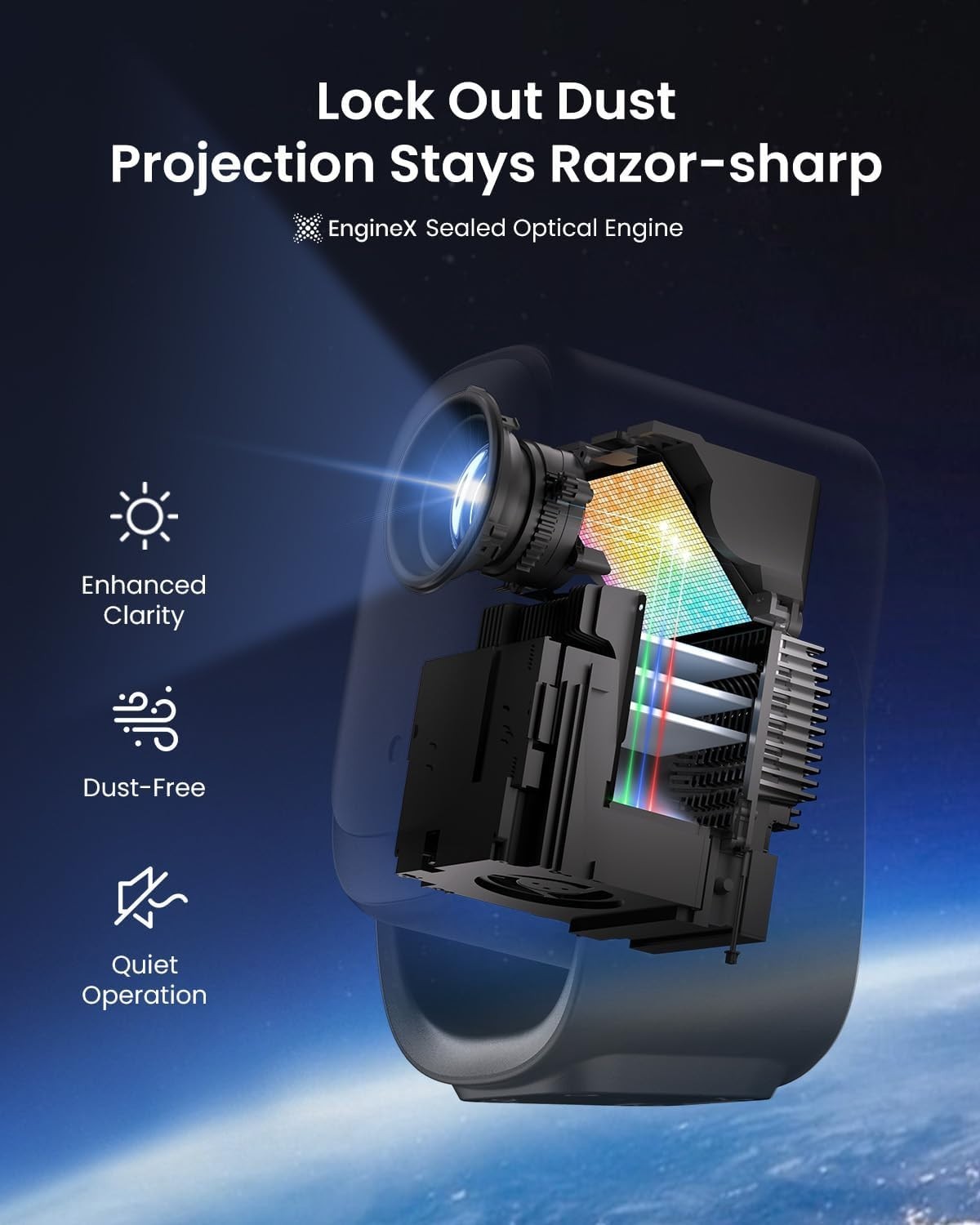 1080P Smart Mini Projector Netflix WiFi Bluetooth Stand Portable