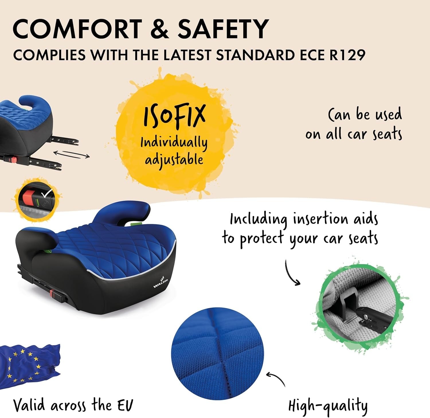 ISOFIX Child Booster Seat 125–150cm R129 Padded Kids Car Seat Blue