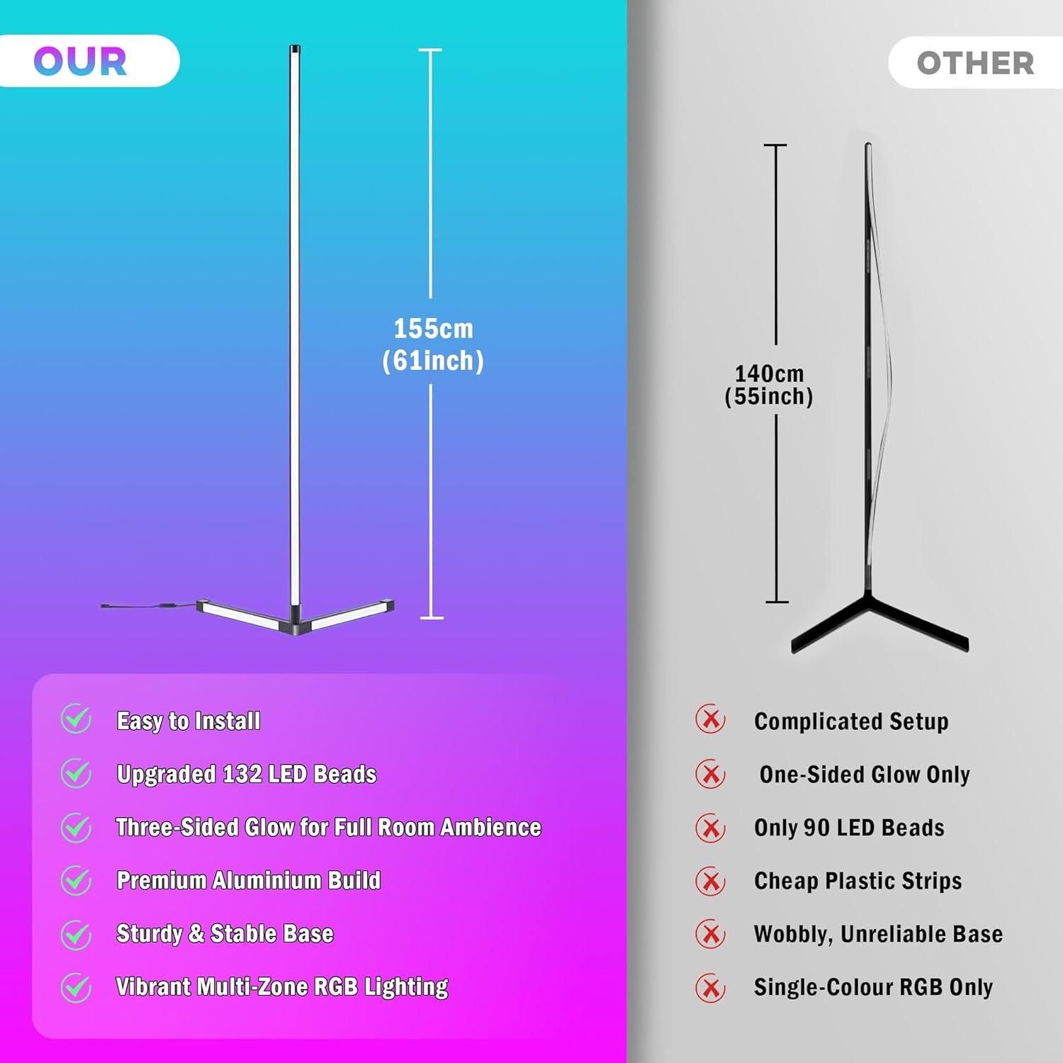 2 Pack Smart RGB Corner Floor Lamp App Remote Music Sync LED Mood Light