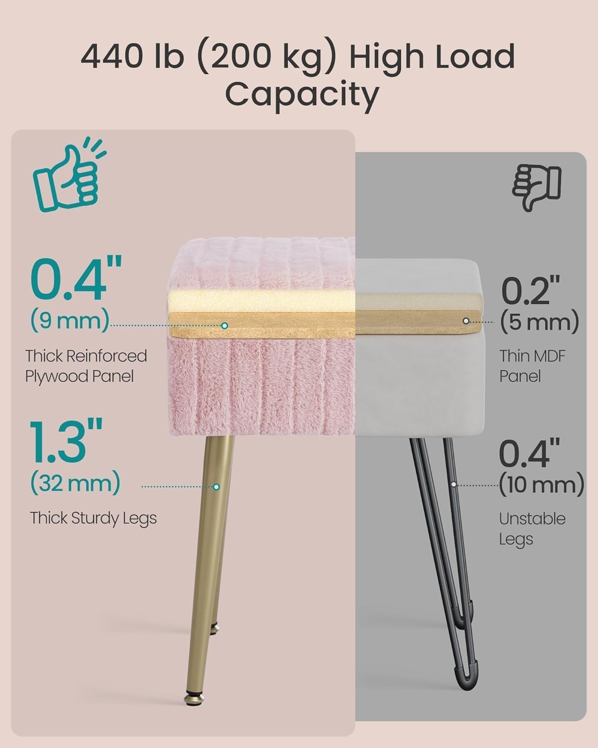 Jelly Pink Vanity Stool with Storage Plush Seat Ottoman Rectangular Chair