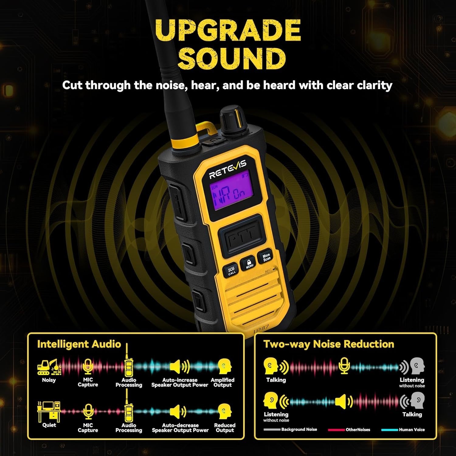IP67 Waterproof Walkie Talkie Long Range 2800mAh AI Noise Cancel Radio
