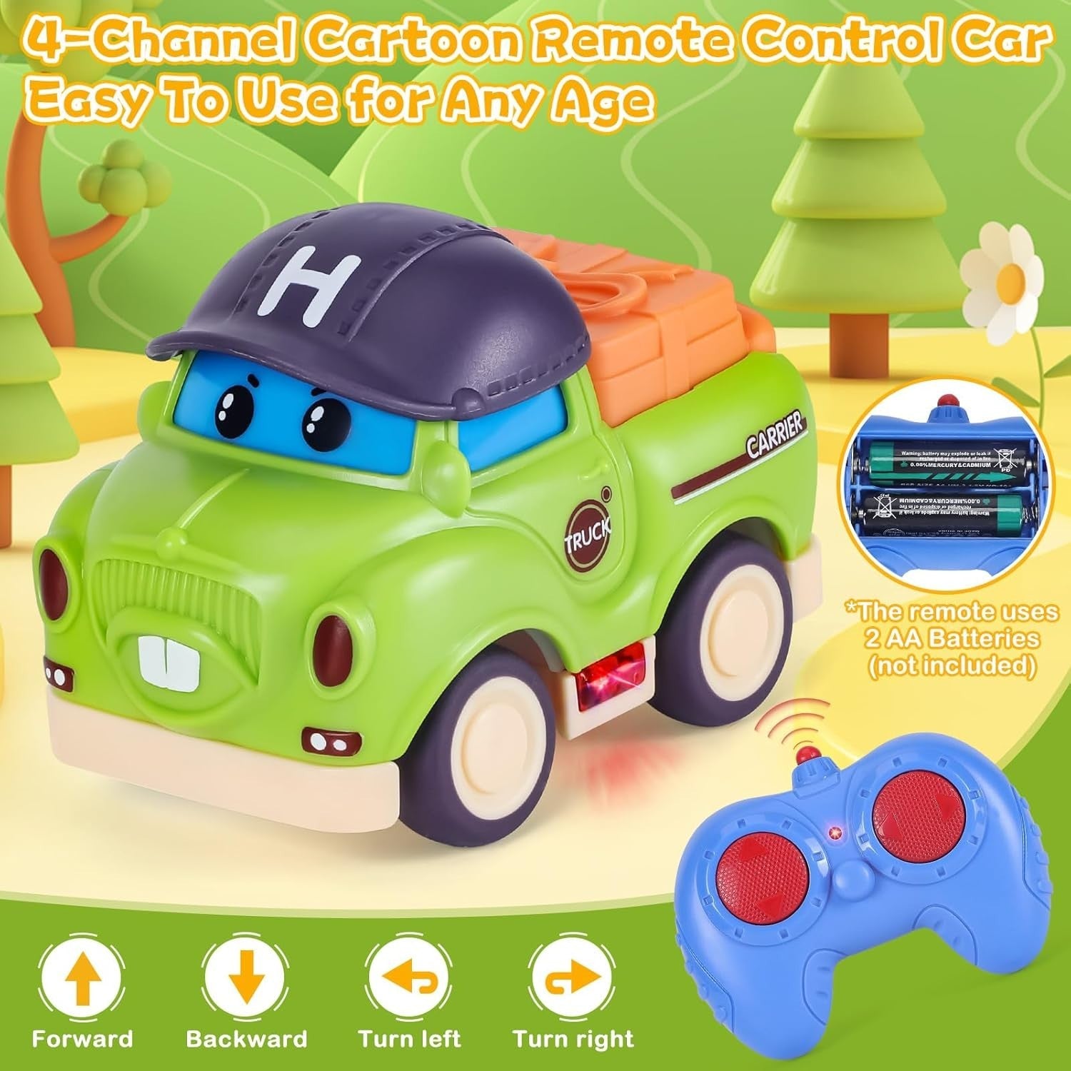 Cartoon RC Car 2.4GHz Remote Control Toy for Toddlers Boys Girls Age 1–3