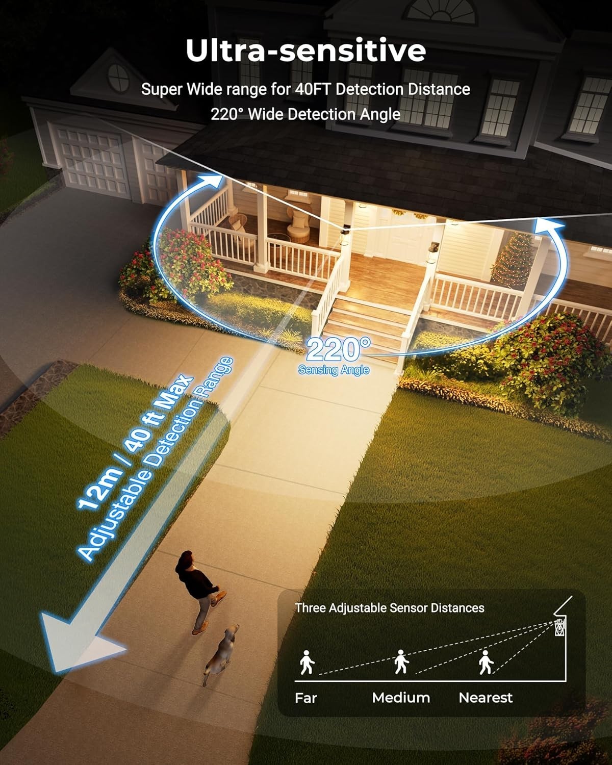 Motion Sensor Outdoor Wall Light, Waterproof Dusk to Dawn Porch Lamp