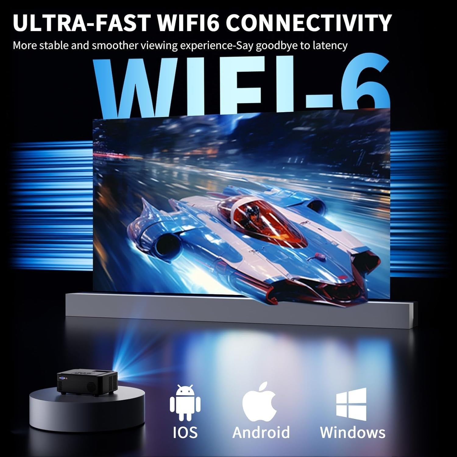1080P Bluetooth Projector 12000 Lumens Portable 50% Zoom HDMI