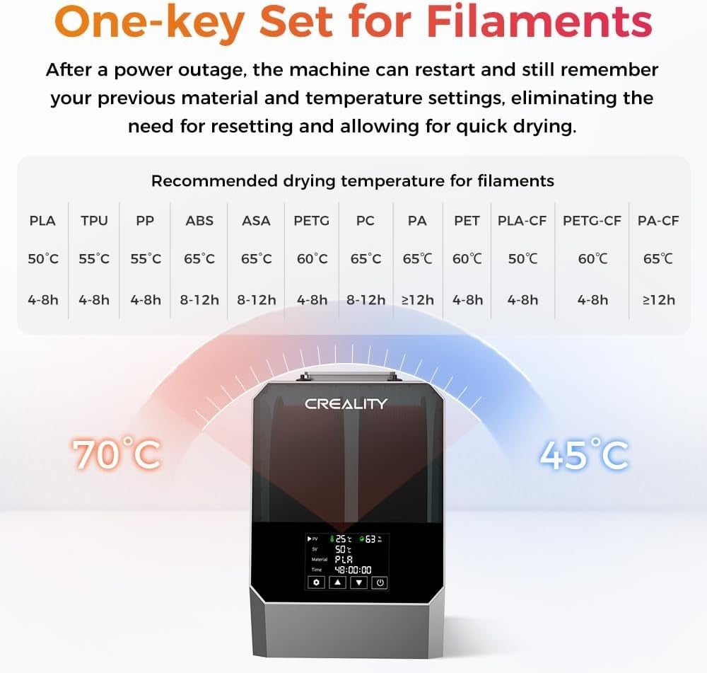 Filament Dryer Box Dual Spool 360° Heating PLA ABS PETG TPU