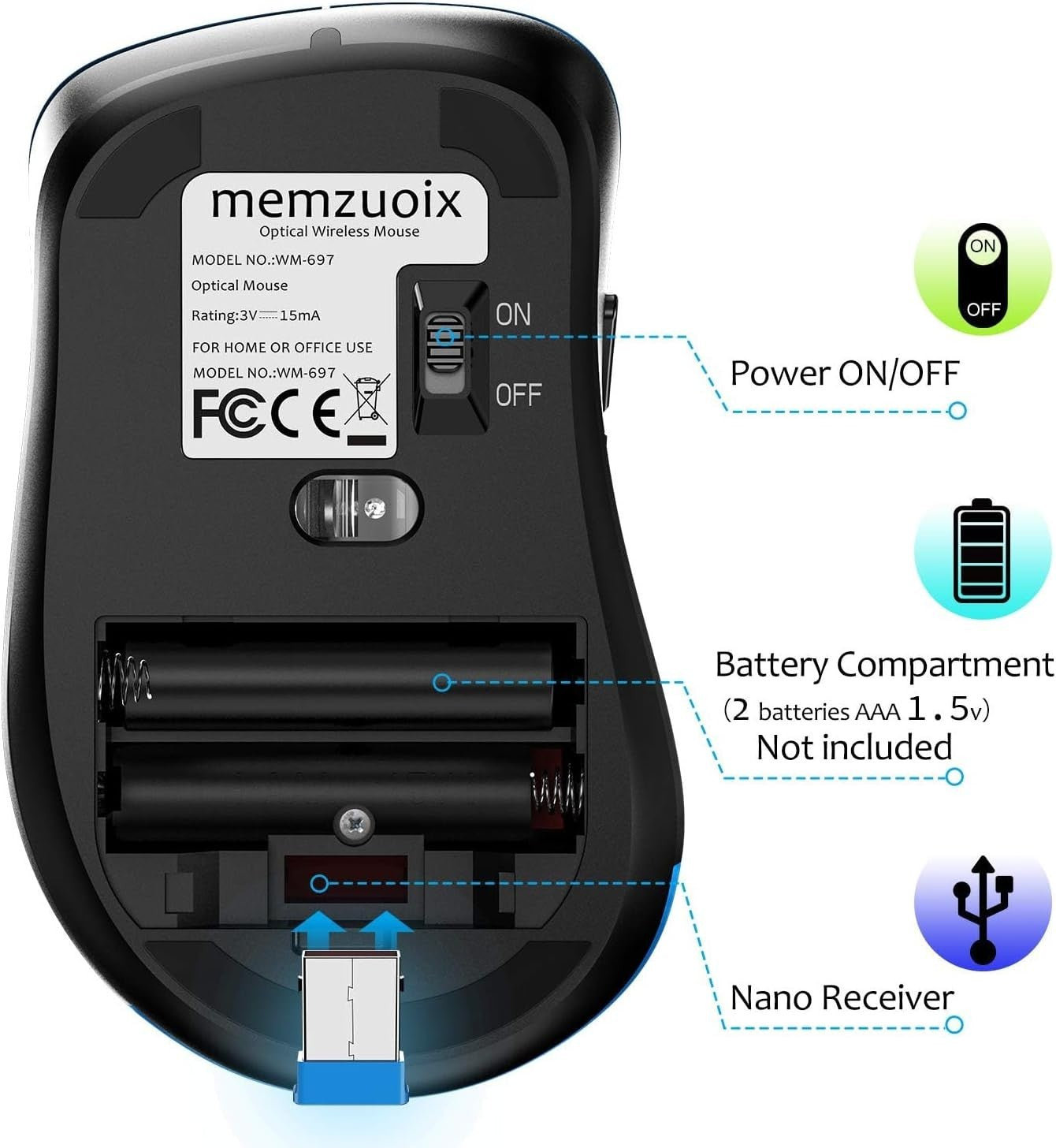 Blue 2.4G Wireless Mouse 1400 DPI Optical USB 5-Button Laptop PC