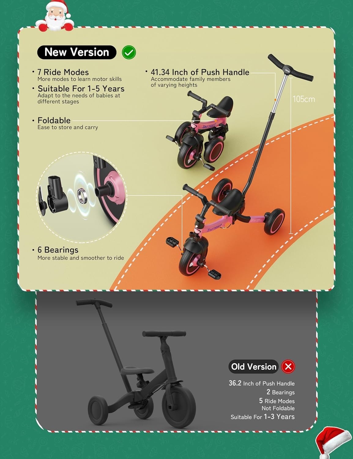 5 In 1 Toddler Tricycle Push Handle Foldable Balance Bike Pink 1-5Y
