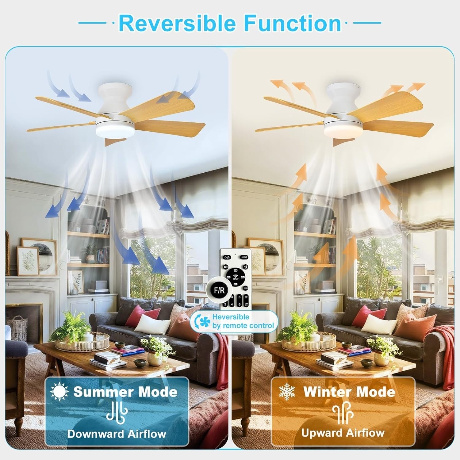35-Inch Ceiling Fan with Light 5 Blades 6 Speeds Remote Timer