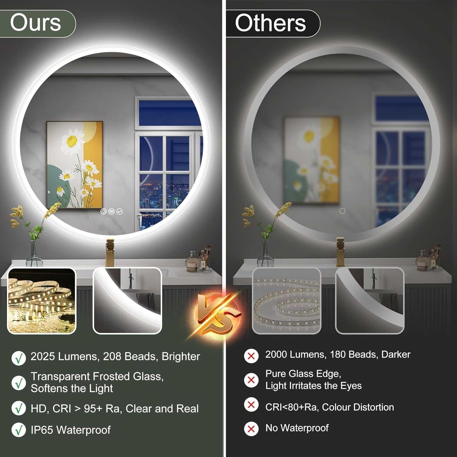 LED Bathroom Mirror 60x60cm Bluetooth Anti-Fog Dimmable Touch