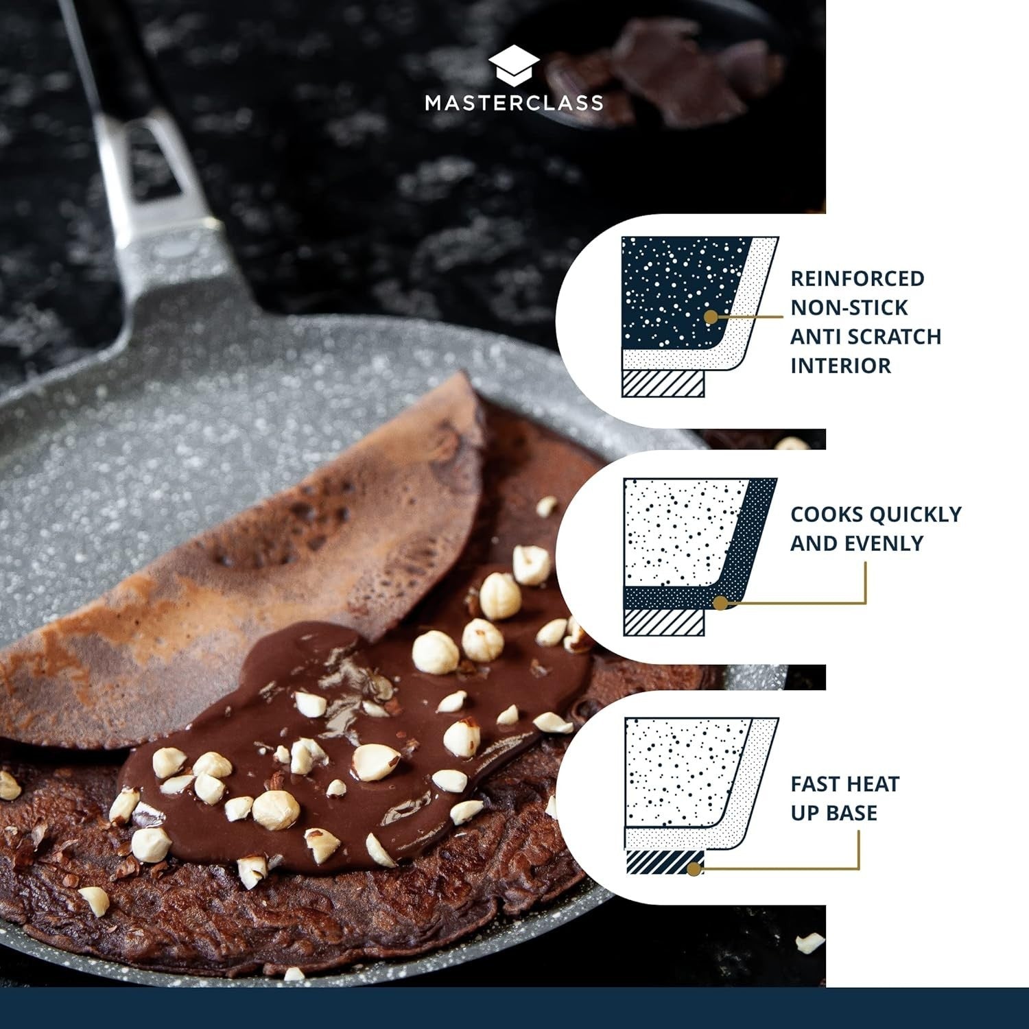 28cm Non-Stick Crepe Pan Cast Aluminium Induction Flat Tawa