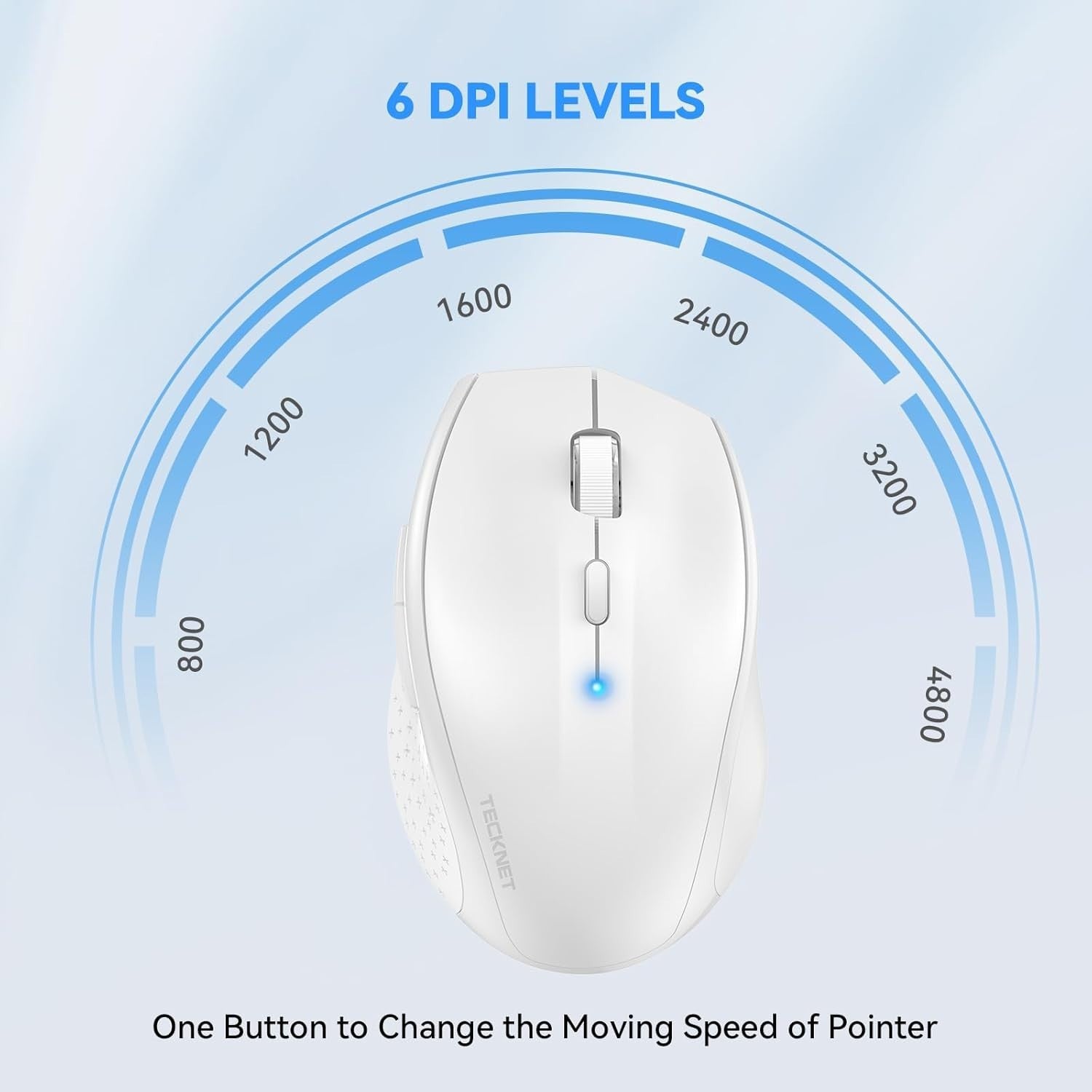 Wireless Bluetooth Mouse 4800DPI Silent Ergonomic Long Battery White