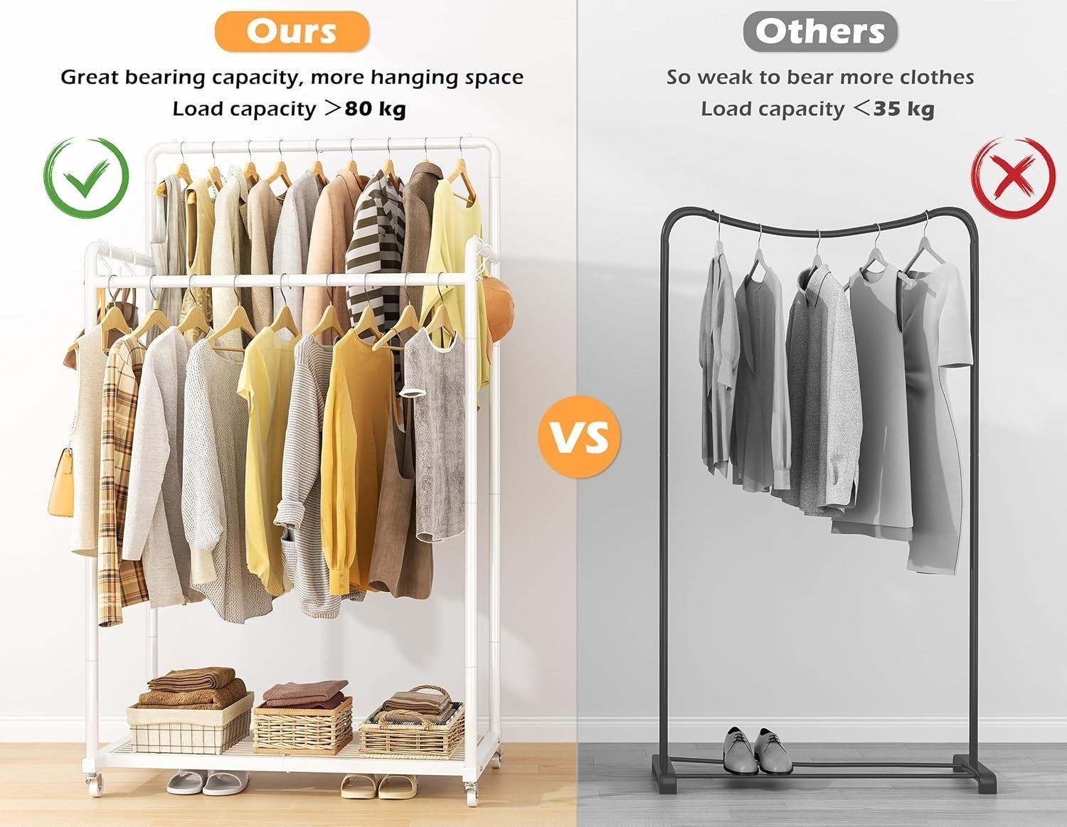 Double Clothes Rail 80KG Heavy Duty Rack With Shelf White