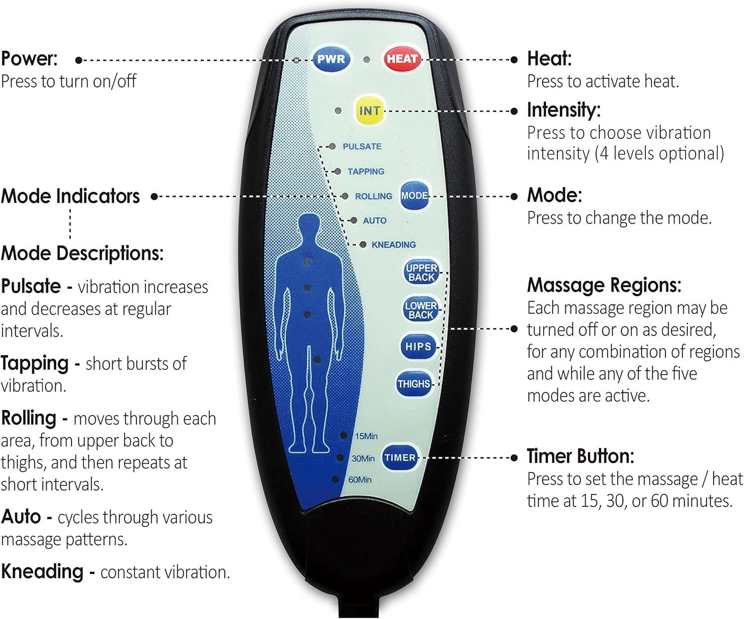 Heated Vibration Massage Chair Pad Back & Seat Massager Home Office Relief