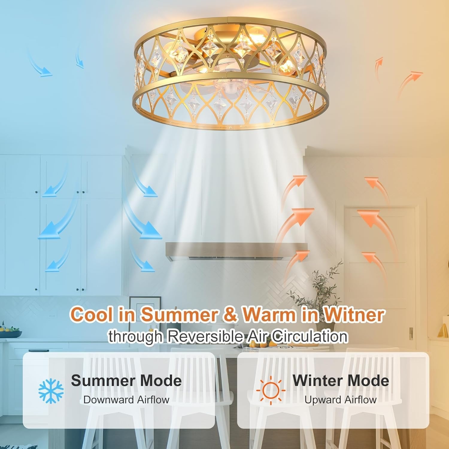 20" Caged Ceiling Fan Light, Crystal, Gold, 4 Lights, Remote