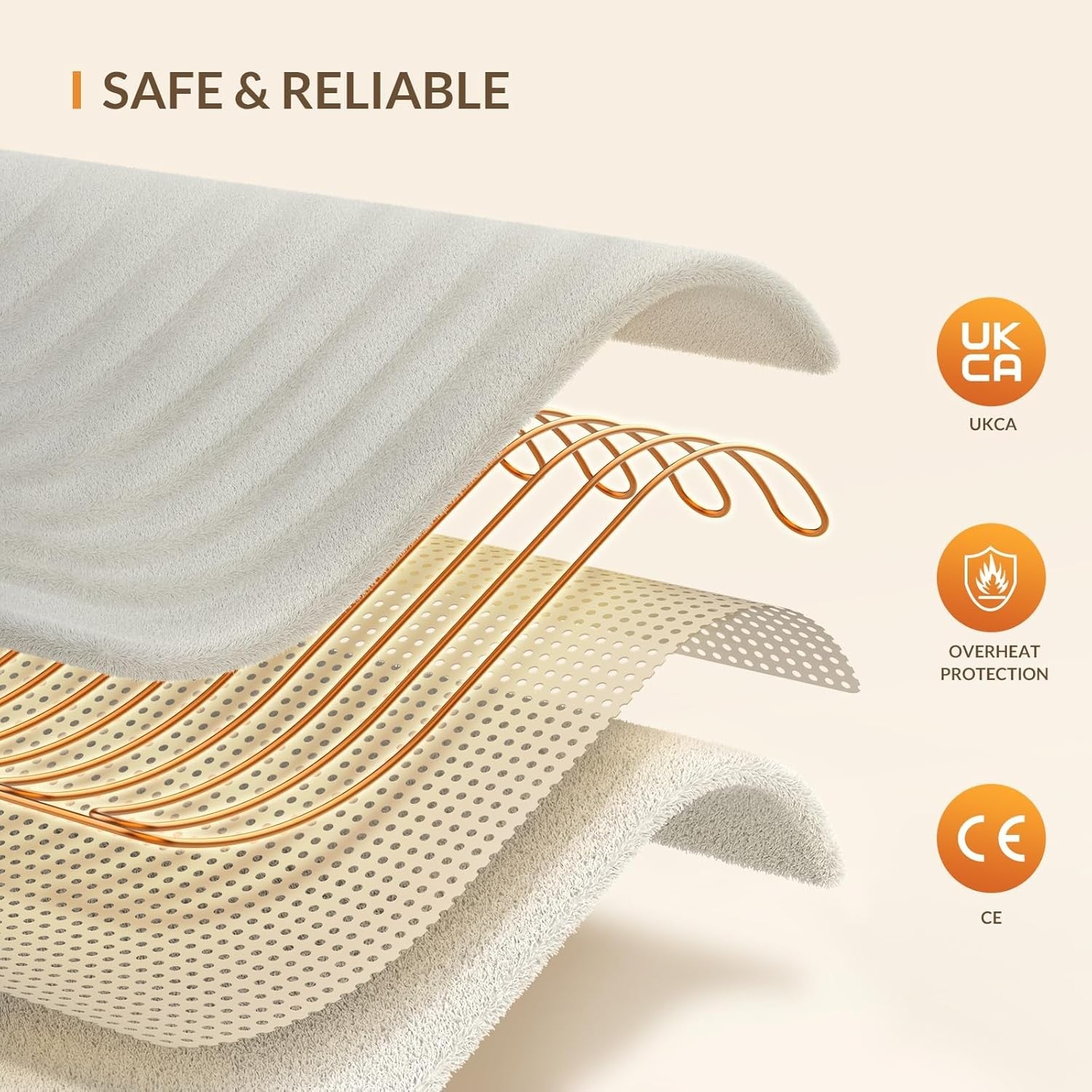 Electric Heated Throw Blanket 160x130cm Fast Heat Timer Soft