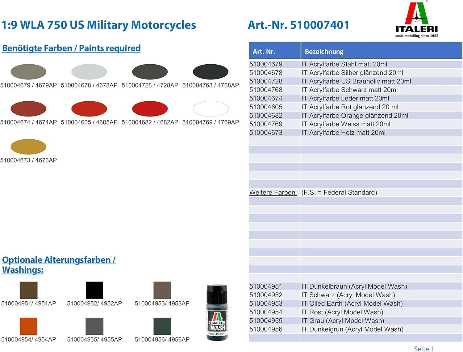 Military Motorcycle Model Kit 1:72 Scale Easy Build Realistic Detail