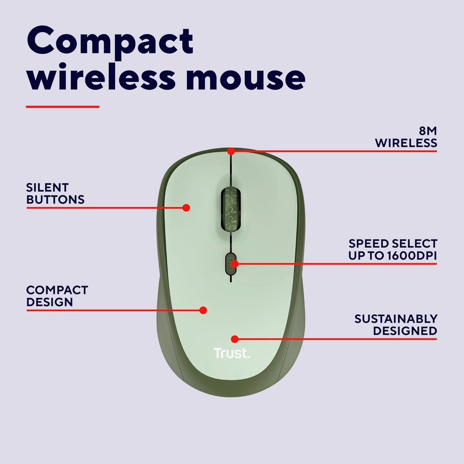 Silent Wireless Mouse 1600 DPI Eco Design Compact USB Receiver Home Office