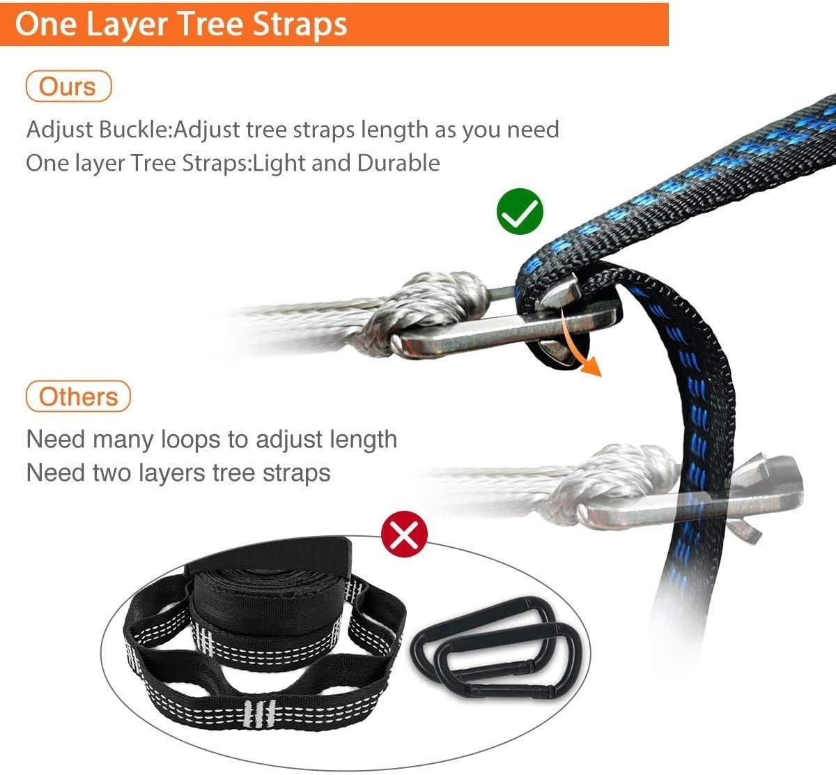 Camping Hammock Tree Straps – Heavy Duty 12ft Adjustable Swing Straps w/ Clips