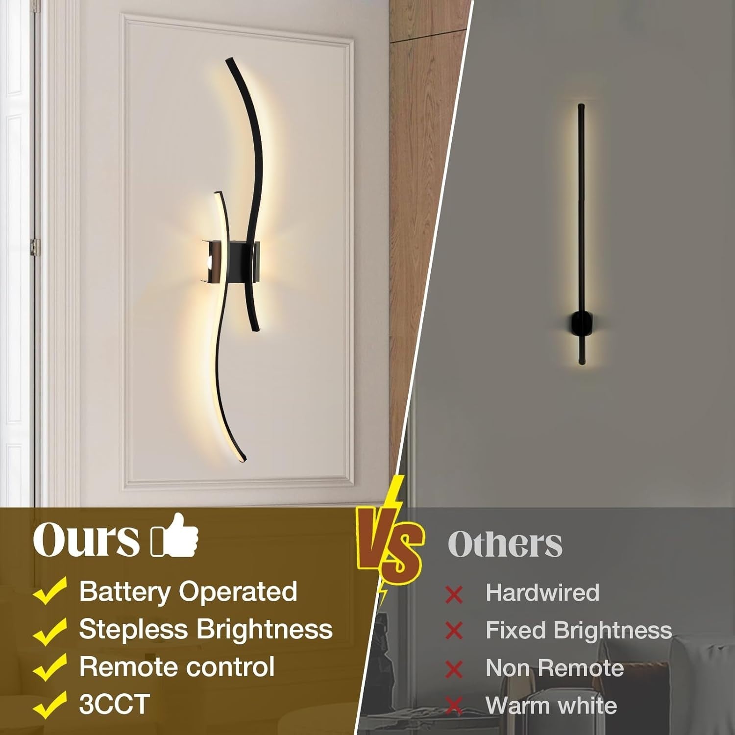 Rechargeable Wireless Wall Light 100cm with Remote & Dimmable Touch Control