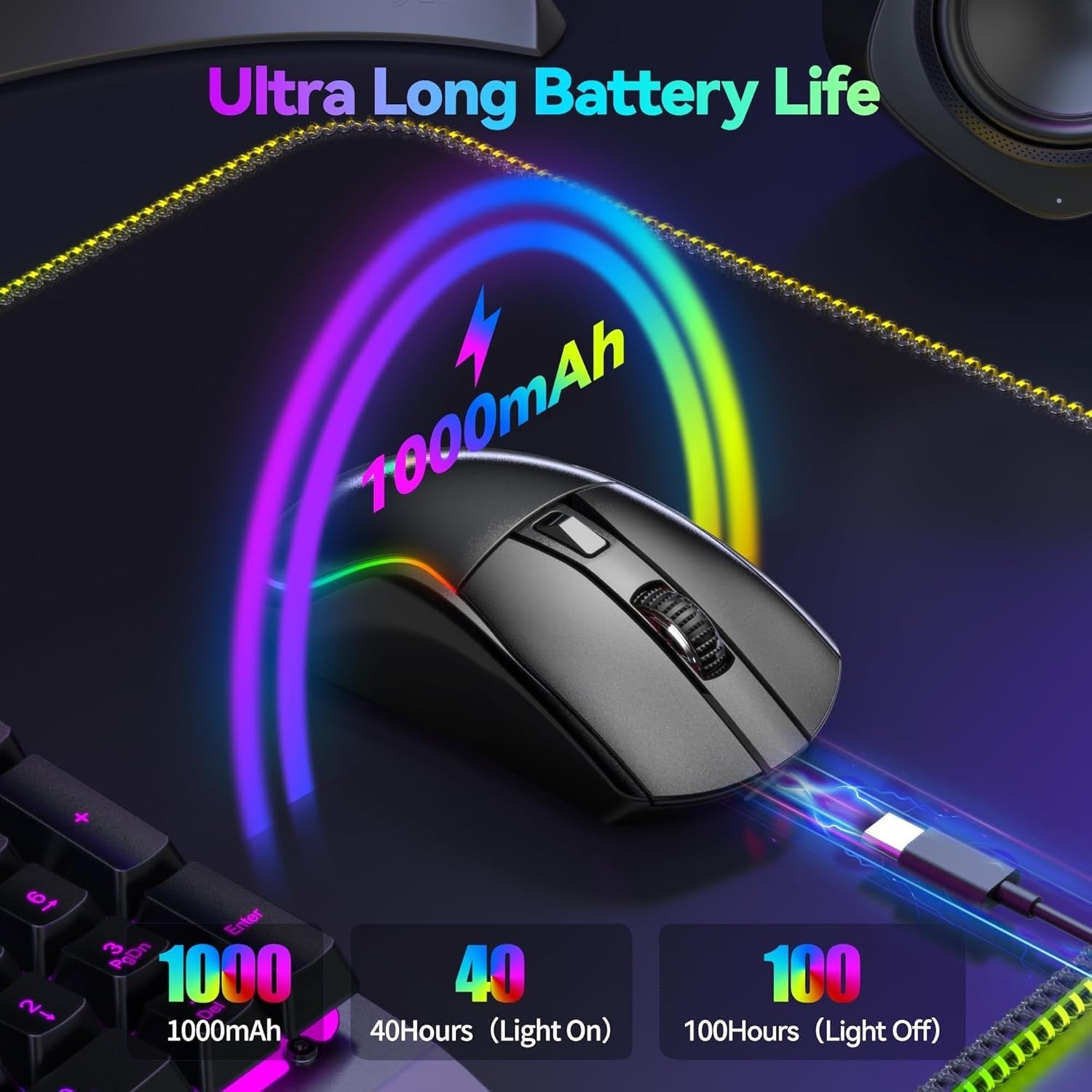 Tri-Mode Wireless Gaming Mouse 24000 DPI RGB 1000Hz